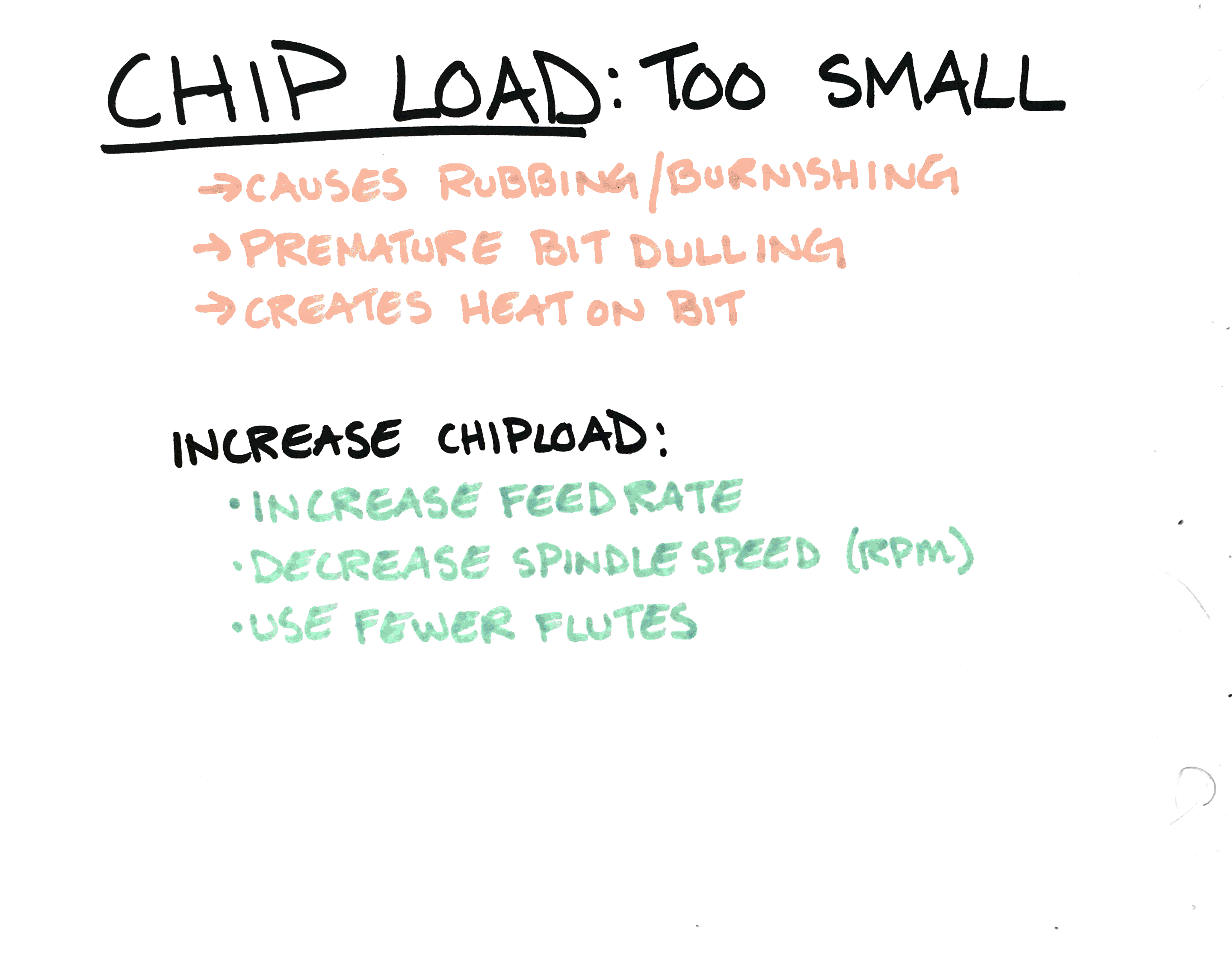 smallchip.png