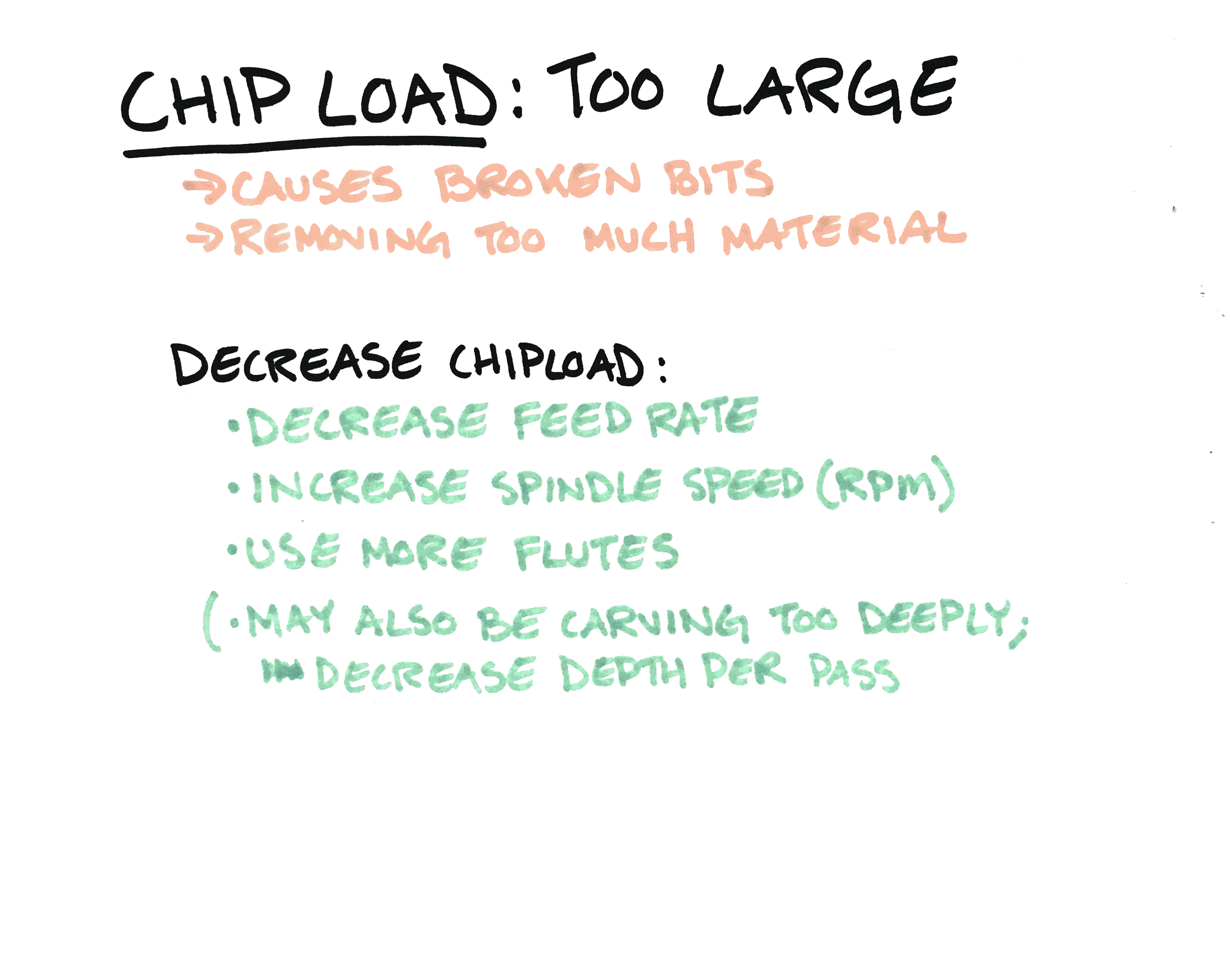 largechip.png