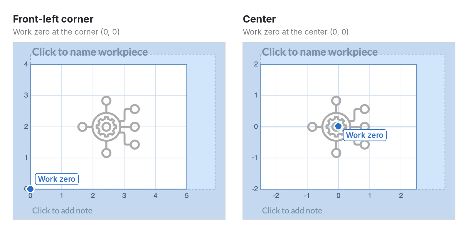 work-zero-grid-zendesk.png