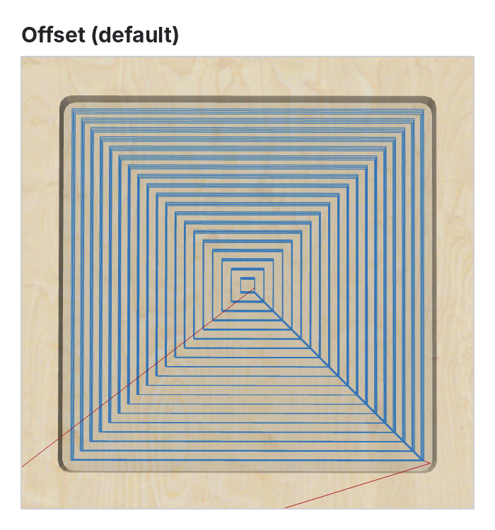 raster-offset-zendesk.png