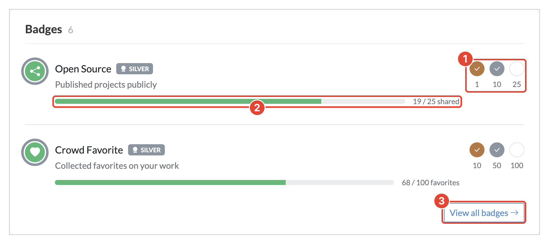 profile-badges-zendesk.png